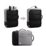 sac à dos antivol avec cadenas