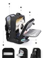 sac à dos pour voyage en avion