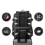 sac de voyage pratique