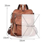 sac à dos mode durable