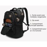 Accessoire backlinké