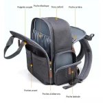 sac à dos avec bretelles matelassées