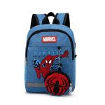 Sac À Dos Spiderman enfant