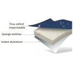 Sac À Dos-France technologie isotherme