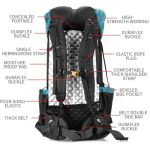 équipement randonnée sac à dos