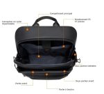 Sac à dos solide étanche
