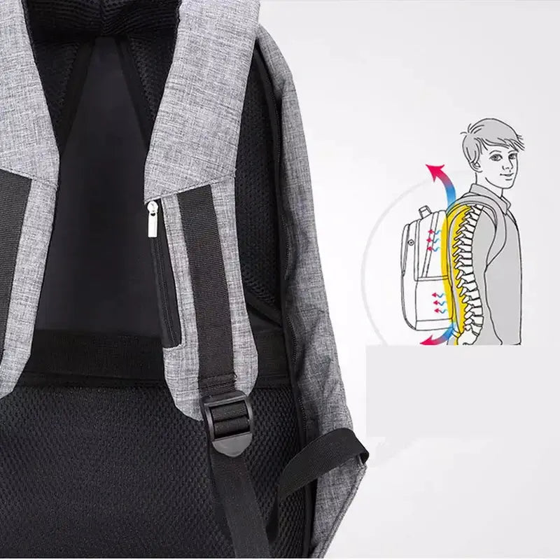 sac à dos professionnel