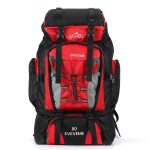 sac à dos camping